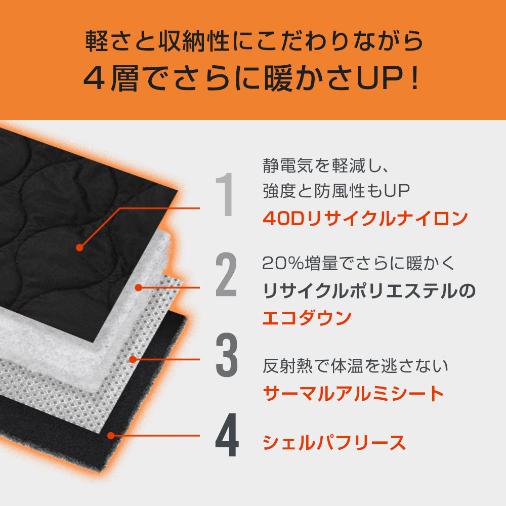 【10%OFF★BLACK FRIDAY】The Eco Down Thermal Sherpa Blanket