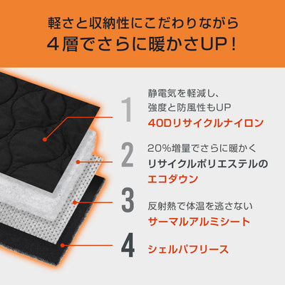 【10%OFF★BLACK FRIDAY】The Eco Down Thermal Sherpa Blanket